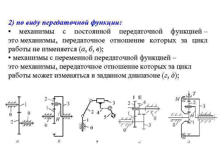 Функции механизма. Механизмы с варьируемой передаточной функцией. Механизмы с постоянной передаточной функцией. Передаточная функция ТММ. Передаточные механизмы теоретическая механика.