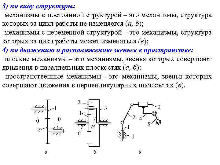 Строение механизмов. Плоские и пространственные механизмы. Механизм с постоянной структурой. Пространственный механизм. Виды плоских механизмов.