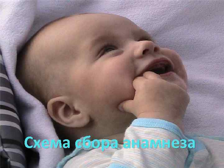 Схема сбора анамнеза 