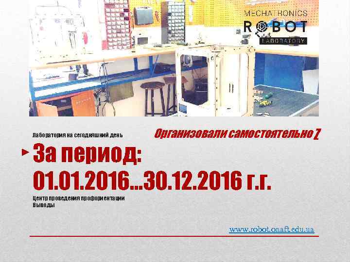 Лаборатория на сегодняшний день Организовали самостоятельно 7 За период: 01. 2016… 30. 12. 2016