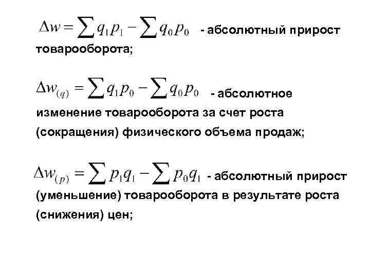 Изменение объемов продаж