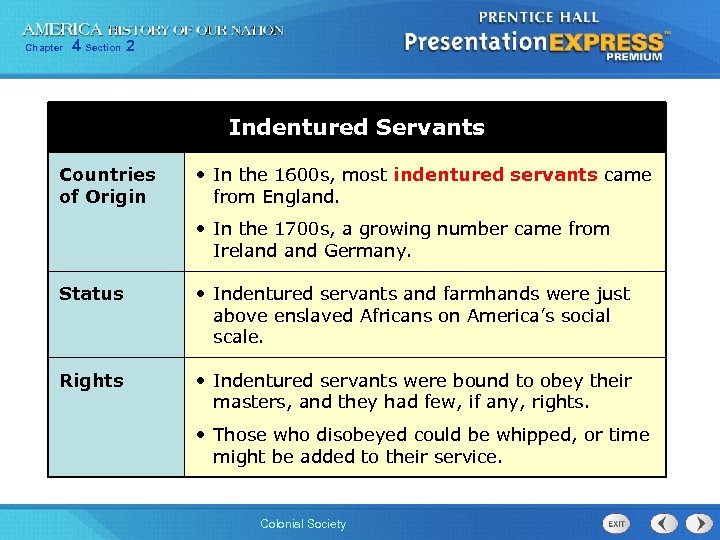 Chapter 4 Section 2 Indentured Servants Countries of Origin • In the 1600 s,