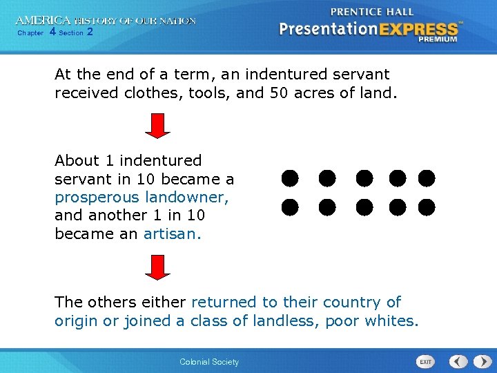 Chapter 4 Section 2 At the end of a term, an indentured servant received