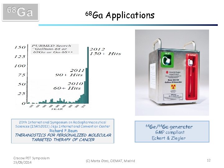 68 Ga Applications 68 Ge/68 Ga generator GMP compliant Eckert & Ziegler Cracow PET