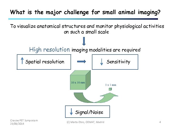 What is the major challenge for small animal imaging? To visualize anatomical structures and