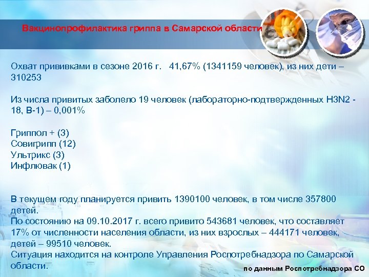 Вакцинопрофилактика гриппа в Самарской области Охват прививками в сезоне 2016 г. 41, 67% (1341159