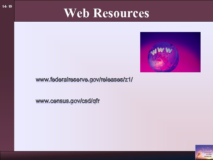 14 - 19 Web Resources www. federalreserve. gov/releases/z 1/ www. census. gov/csd/qfr 