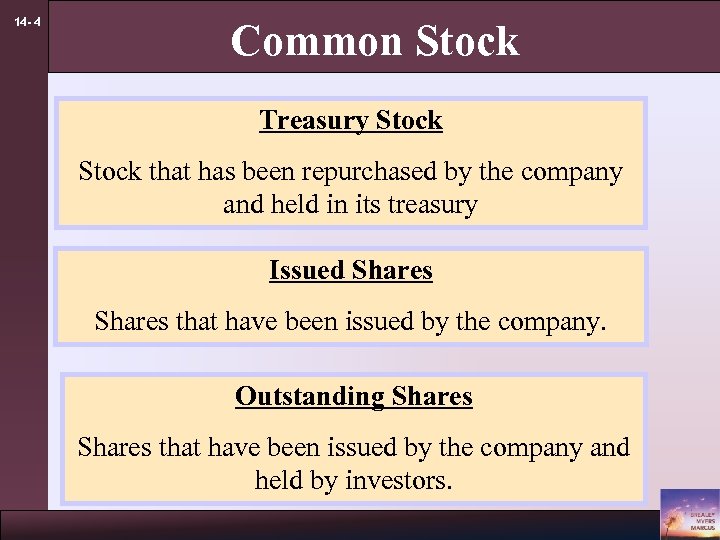 14 - 4 Common Stock Treasury Stock that has been repurchased by the company