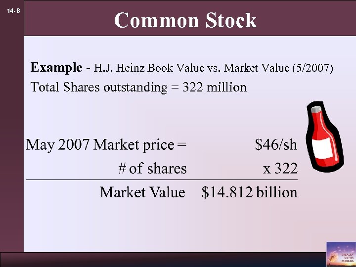 14 - 8 Common Stock Example - H. J. Heinz Book Value vs. Market