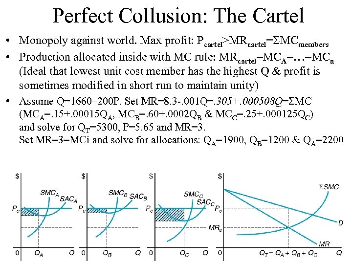 Perfect Collusion: The Cartel • Monopoly against world. Max profit: Pcartel>MRcartel= MCmembers • Production