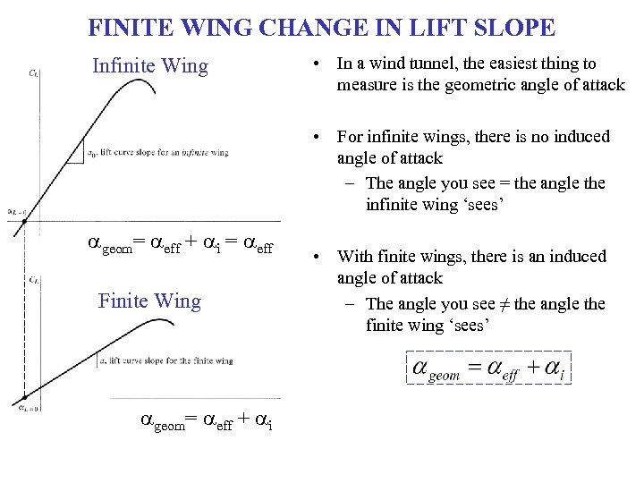 FINITE WING CHANGE IN LIFT SLOPE Infinite Wing • In a wind tunnel, the