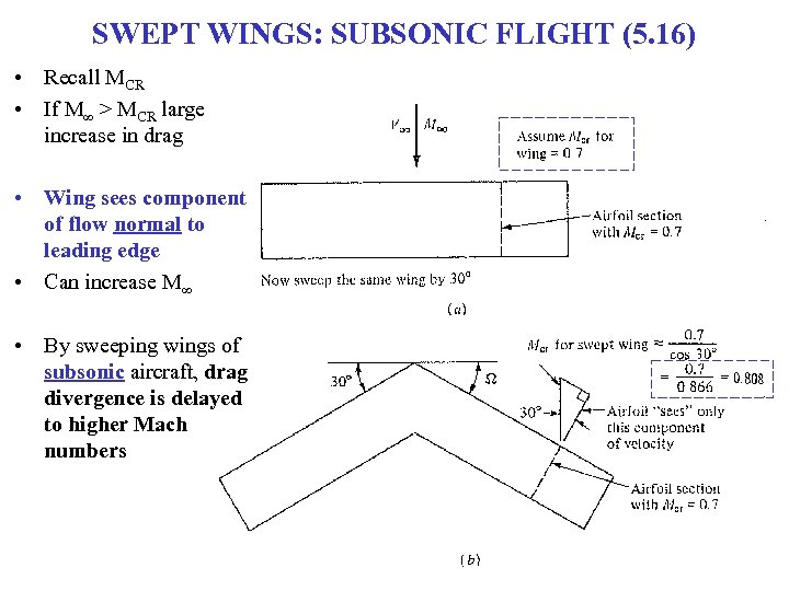 SWEPT WINGS: SUBSONIC FLIGHT (5. 16) • Recall MCR • If M∞ > MCR