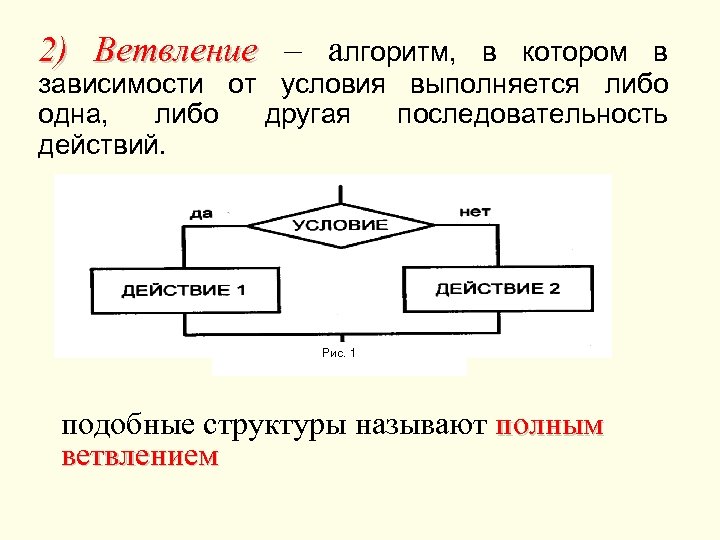 Конструкция ветвления пример. Алгоритм ветвления Информатика. Конструкция ветвления. Структура ветвления алгоритма. Полная форма алгоритма ветвления.