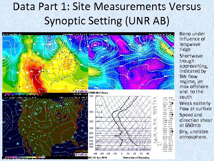 Data Part 1: Site Measurements Versus Synoptic Setting (UNR AB) • • • Reno