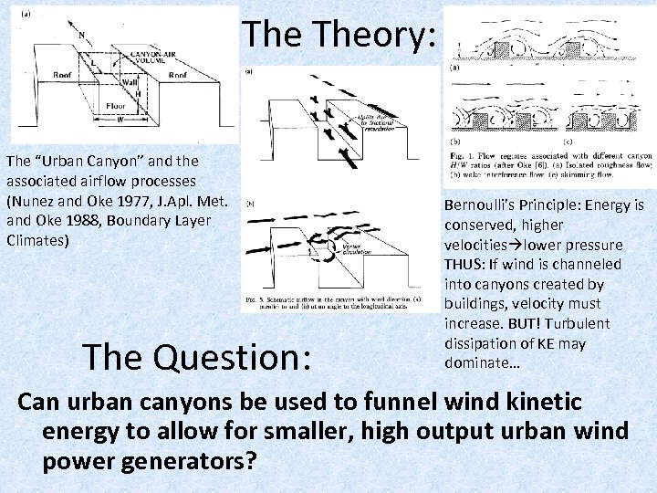 The Theory: The “Urban Canyon” and the associated airflow processes (Nunez and Oke 1977,