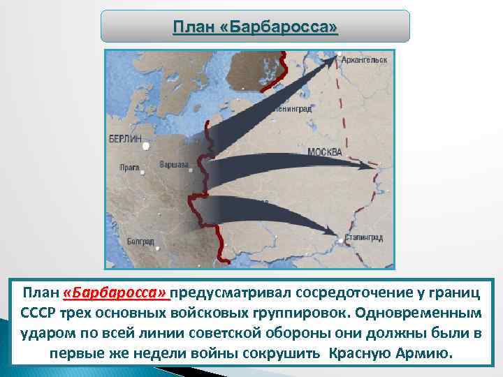 План «Барбаросса» предусматривал сосредоточение у границ СССР трех основных войсковых группировок. Одновременным ударом по