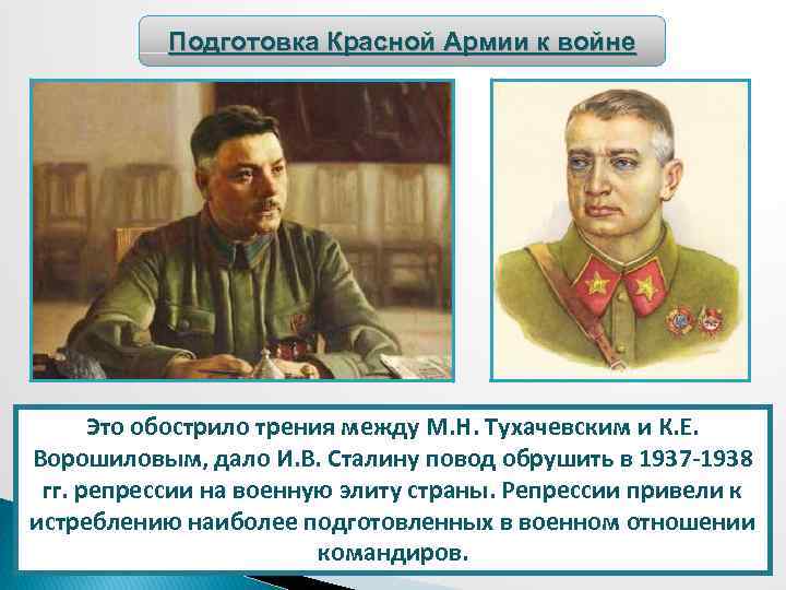 Подготовка Красной Армии к войне Это обострило трения между М. Н. Тухачевским и К.