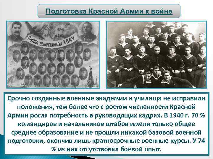 Подготовка Красной Армии к войне Срочно созданные военные академии и училища не исправили положения,
