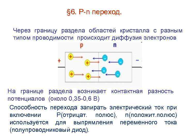 § 6. Р-n переход. Через границу раздела областей кристалла с разным типом проводимости происходит