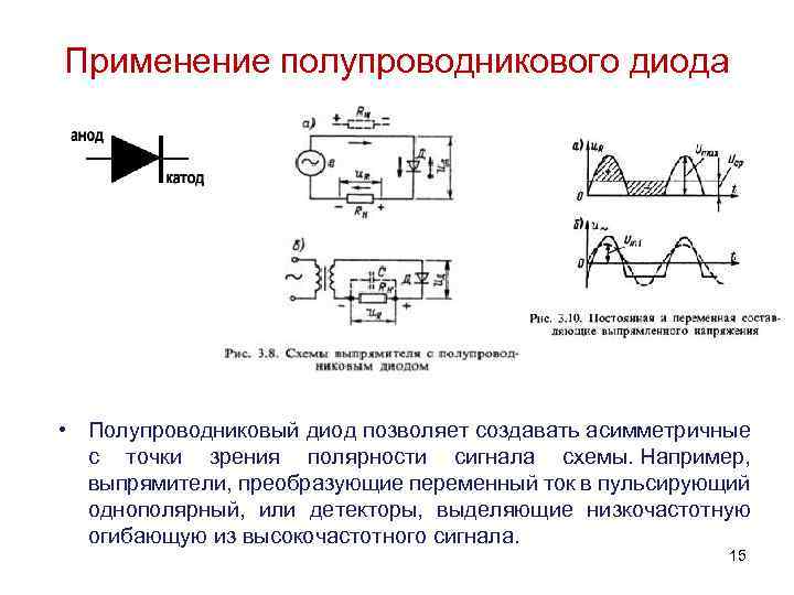 Применение полупроводникового диода • Полупроводниковый диод позволяет создавать асимметричные с точки зрения полярности сигнала