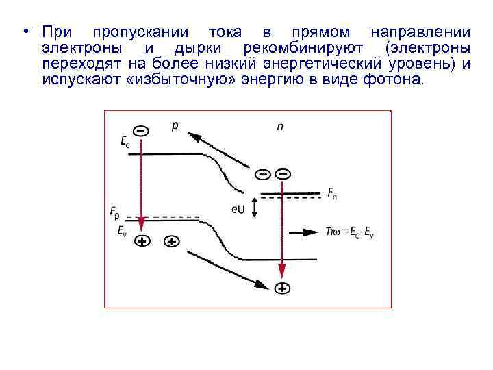  • При пропускании тока в прямом направлении электроны и дырки рекомбинируют (электроны переходят