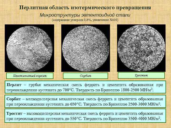 Где стали. Сталь у7 микроструктура. Сорбит закалки микроструктура. Структура аустенита перлита феррита и мартенсита. Мартенсит + феррит микроструктура.