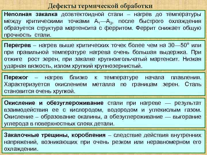 Перечислите дефекты. Дефекты возникающие при термической обработке. Дефекты возникающие при термической обработке стали. Дефекты термической обработки металла. Дефекты после термической обработки.