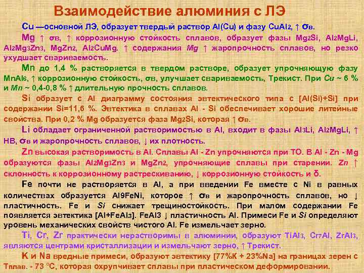 Взаимодействие алюминия с ЛЭ Cu —основной ЛЭ, образует твердый раствор Al(Cu) и фазу Cu.