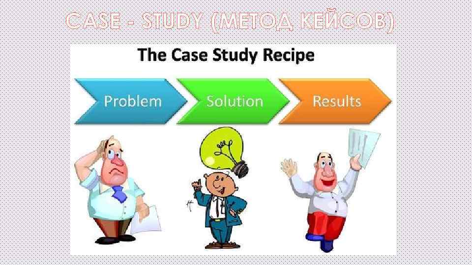 Case study. Метод Case-study. Учебный кейс- стади. Метод кейс стади презентация.