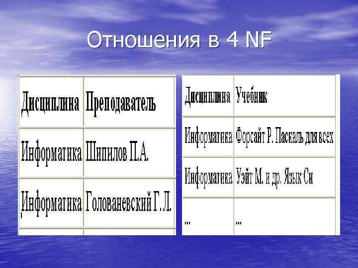 Отношения в 4 NF 