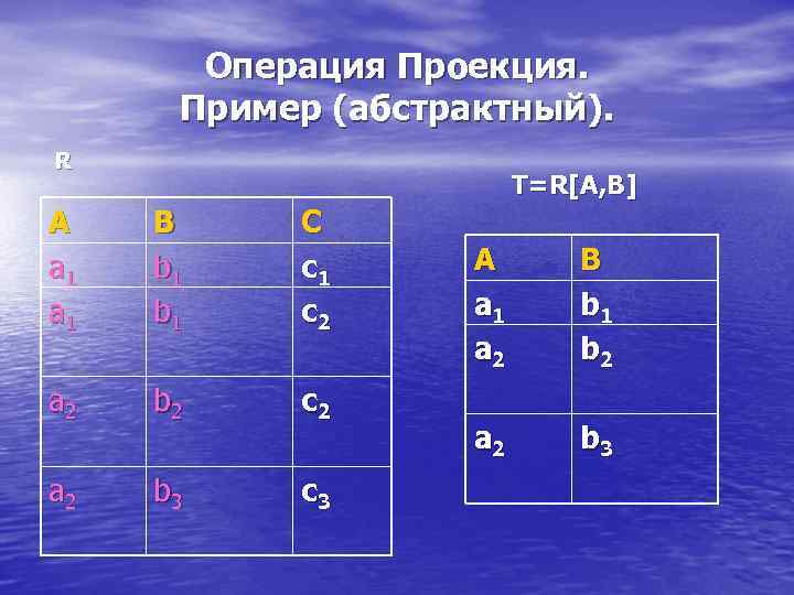 Операция Проекция. Пример (абстрактный). R T=R[A, B] A a 1 B b 1 C