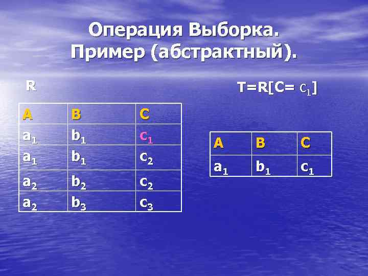 Операция Выборка. Пример (абстрактный). R T=R[С= c 1] A a 1 B b 1