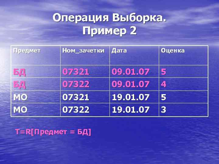 Операция Выборка. Пример 2 Предмет Ном_зачетки Дата Оценка БД БД МО МО 07321 07322