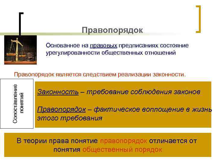 Правопорядок Основанное на правовых предписаниях состояние урегулированности общественных отношений Сопоставление п о н я