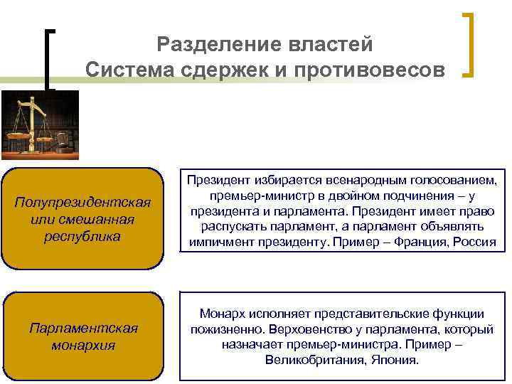 Разделение властей Система сдержек и противовесов Полупрезидентская или смешанная республика Парламентская монархия Президент избирается