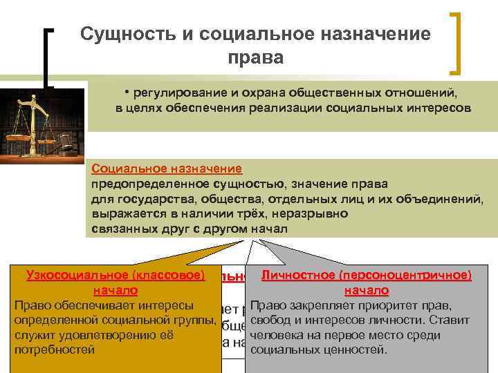 Сущность и социальное назначение права • регулирование и охрана общественных отношений, в целях обеспечения