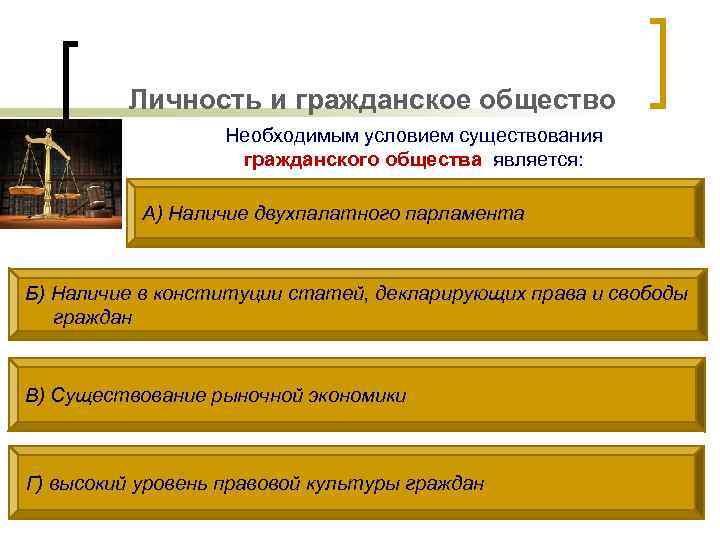 Личность и гражданское общество Необходимым условием существования гражданского общества является: А) Наличие двухпалатного парламента