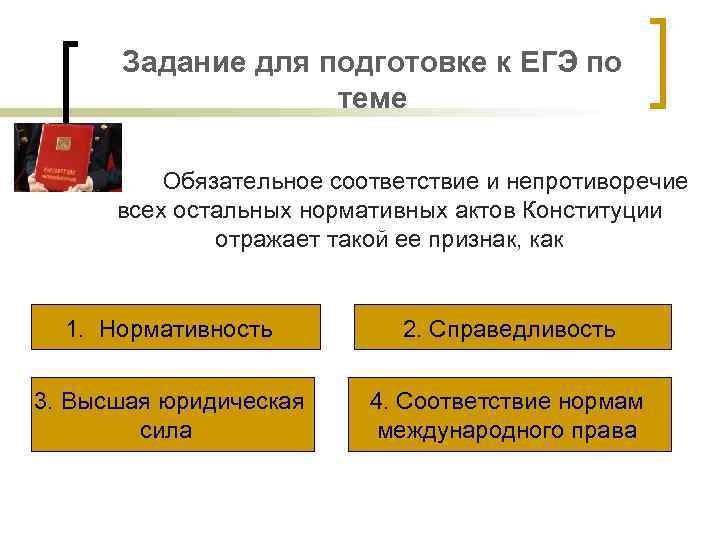 Задание для подготовке к ЕГЭ по теме Обязательное соответствие и непротиворечие всех остальных нормативных