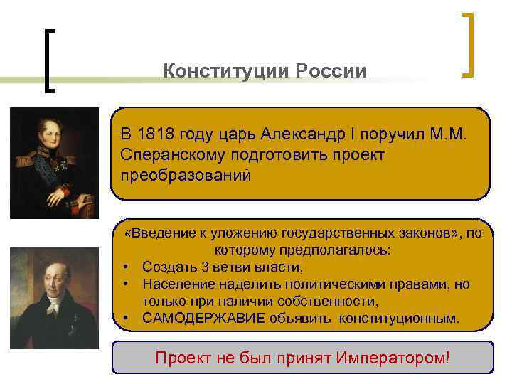Конституции России В 1818 году царь Александр I поручил М. М. Сперанскому подготовить проект