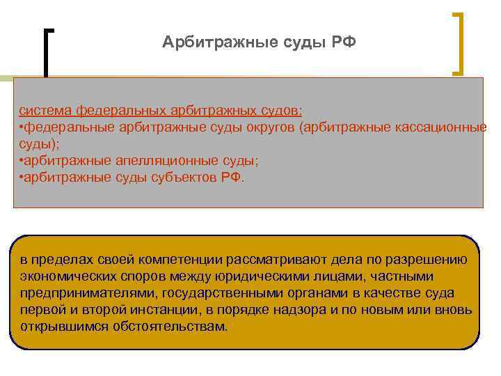 Арбитражные суды РФ система федеральных арбитражных судов: • федеральные арбитражные суды округов (арбитражные кассационные