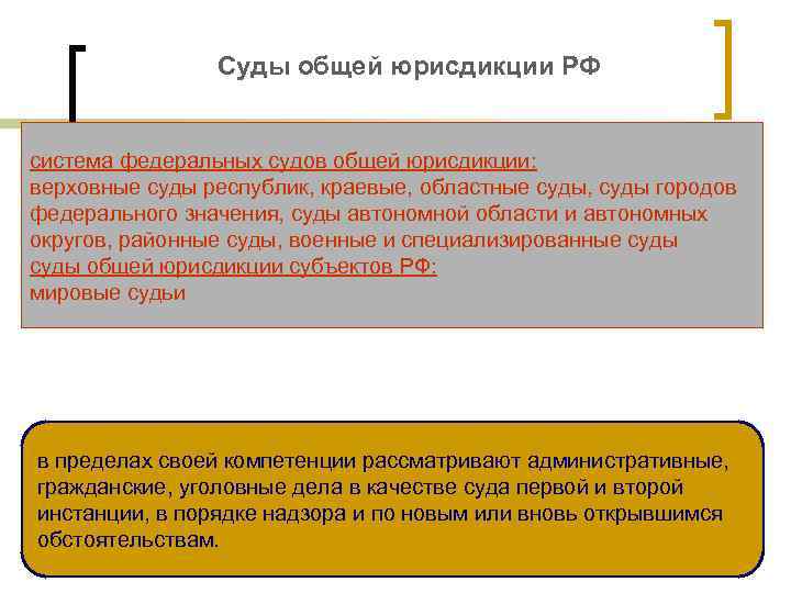 Суды общей юрисдикции РФ система федеральных судов общей юрисдикции: верховные суды республик, краевые, областные