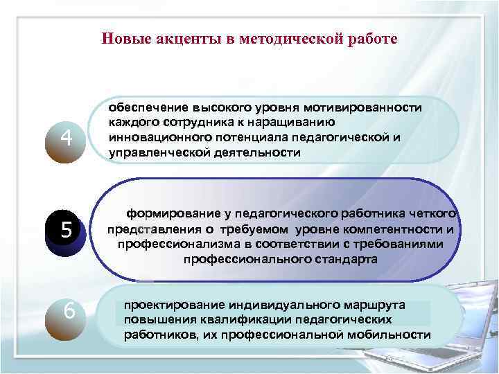 Новые акценты в методической работе 4 5 6 обеспечение высокого уровня мотивированности каждого сотрудника