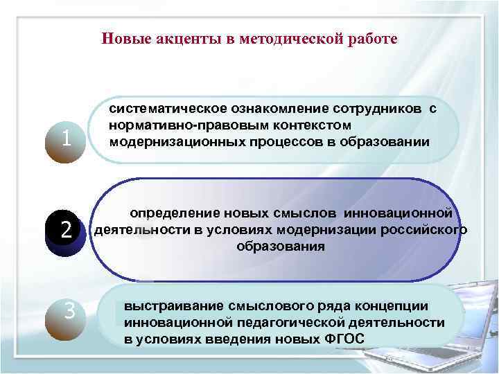 Новые акценты в методической работе 1 2 3 систематическое ознакомление сотрудников с нормативно-правовым контекстом