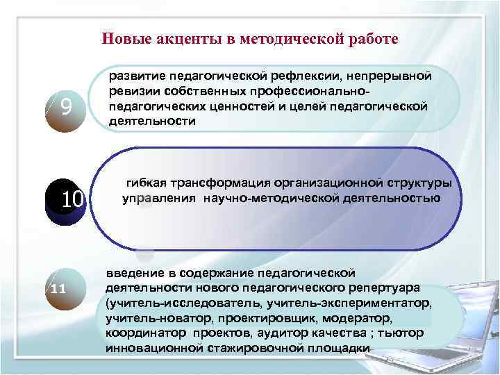 Новые акценты в методической работе 9 10 11 развитие педагогической рефлексии, непрерывной ревизии собственных