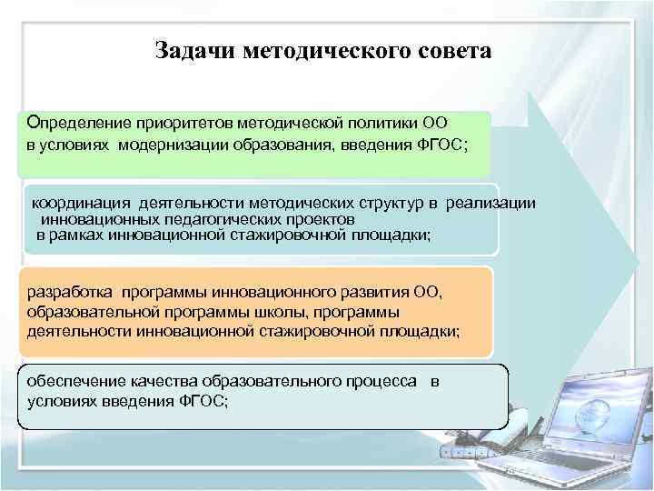 Задачи методического совета Определение приоритетов методической политики ОО в условиях модернизации образования, введения ФГОС;