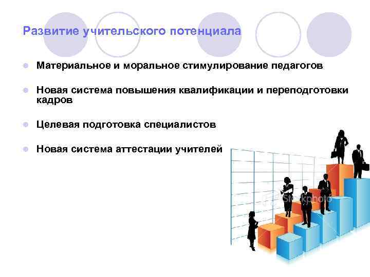 Развитие учительского потенциала l Материальное и моральное стимулирование педагогов l Новая система повышения квалификации