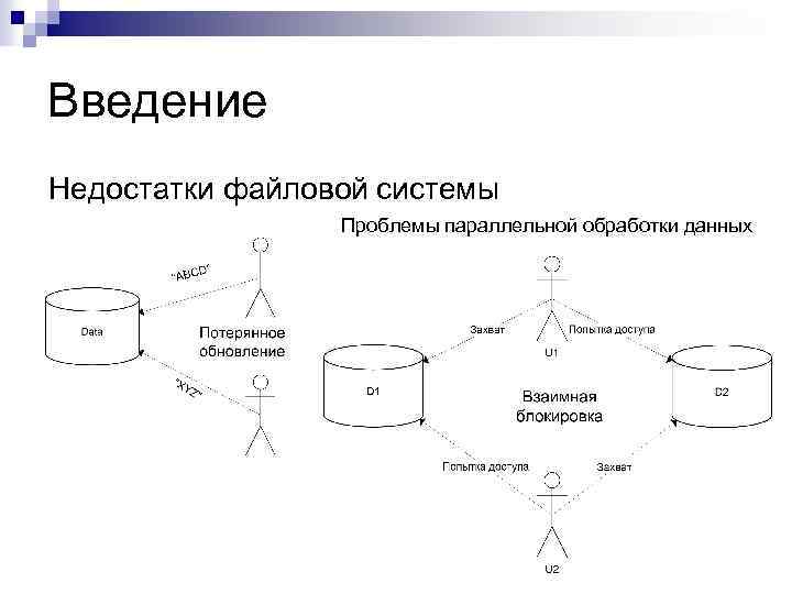 Введение Недостатки файловой системы Проблемы параллельной обработки данных 