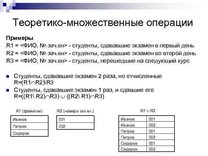 Теоретико-множественные операции Примеры R 1 = <ФИО, № зач. кн> - студенты, сдававшие экзамен