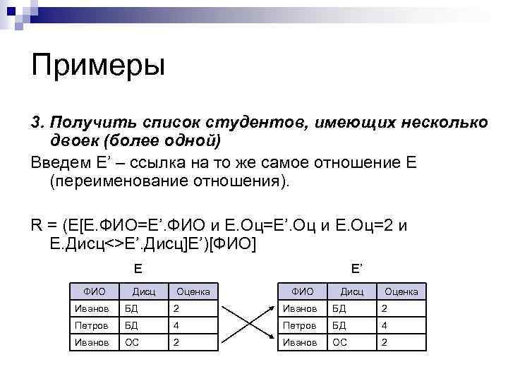 I e примеры. Реляционные операции в базах данных. Что понимается в реляционной алгебре под степенью рангом отношения.