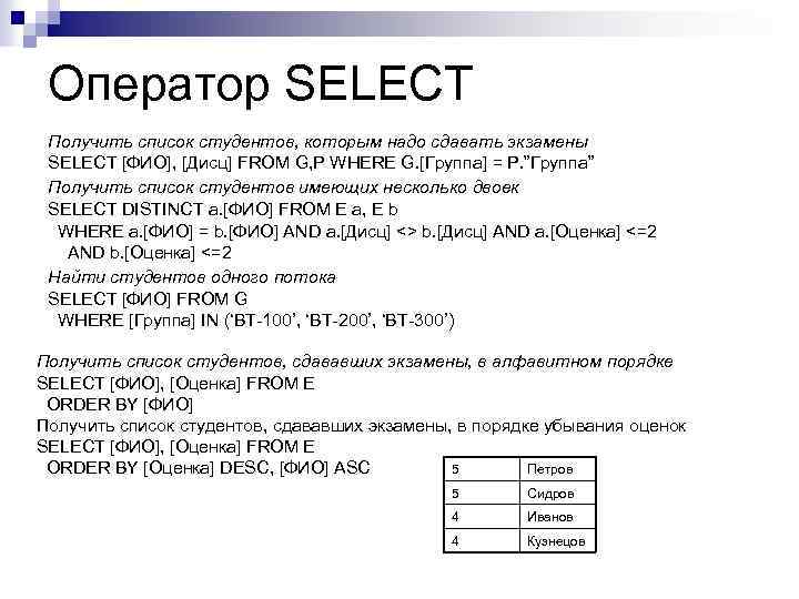 Оператор SELECT Получить список студентов, которым надо сдавать экзамены SELECT [ФИО], [Дисц] FROM G,